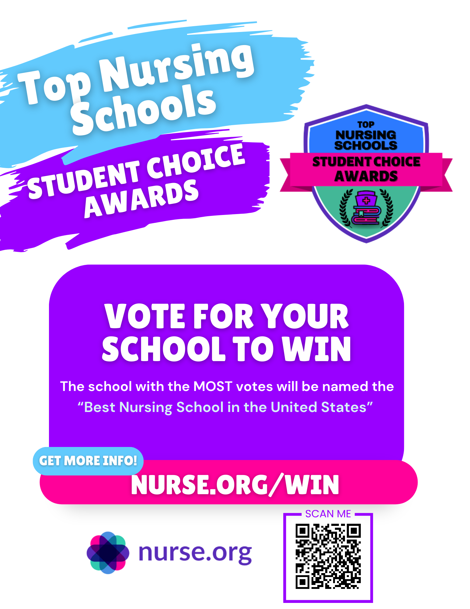 Channel Islands University Nursing Program: Top 5 Reasons To Apply - v6irg6h